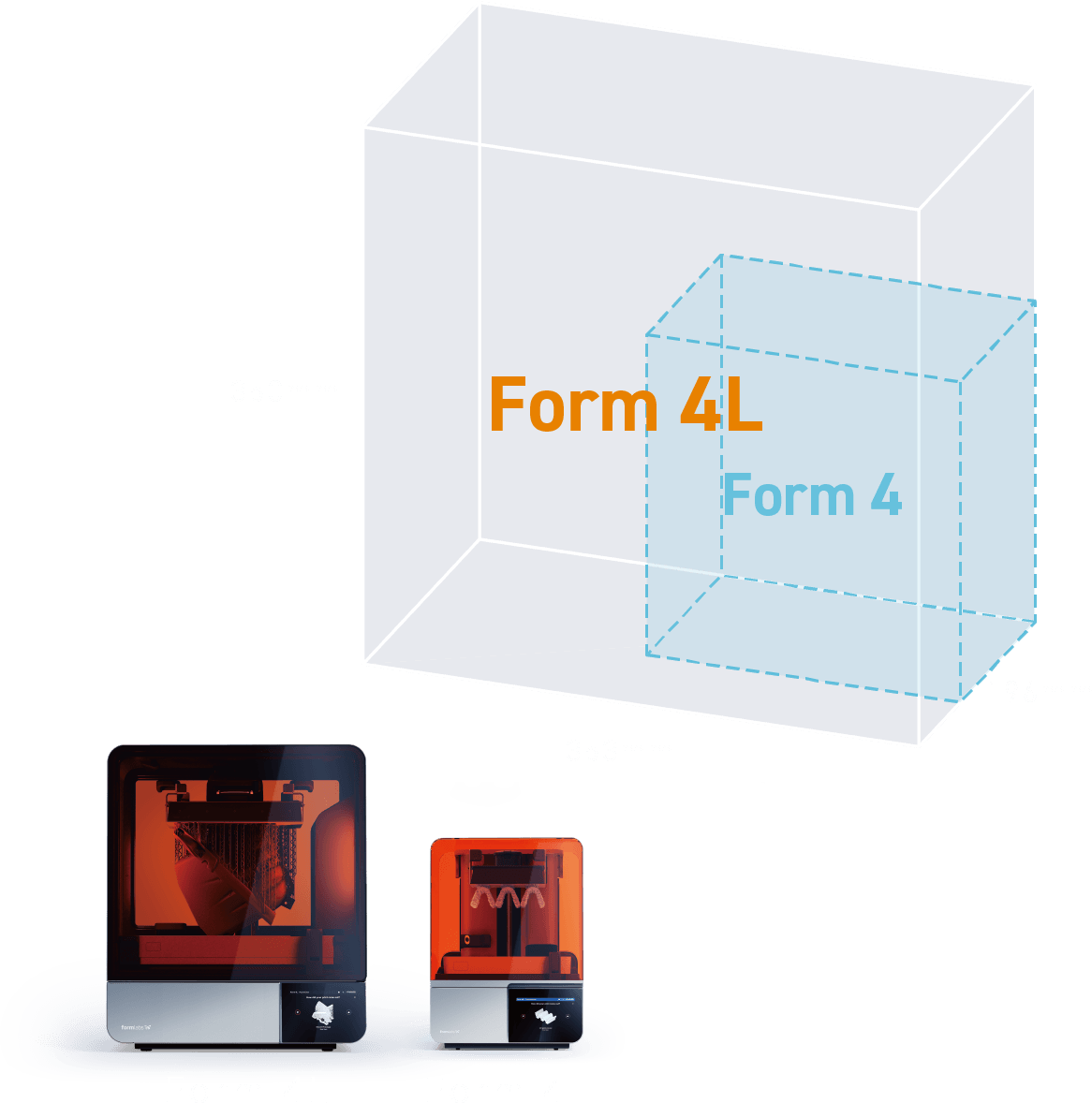 Form 4L